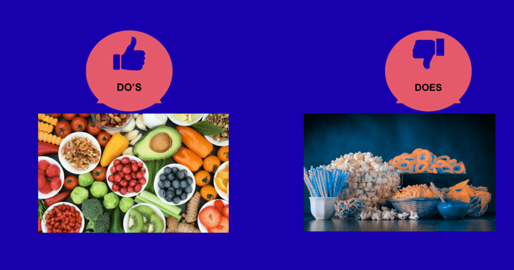 Blue background image showing Dos (healthy foods) and Don'ts (unhealthy foods) for a healthy body and BMI."