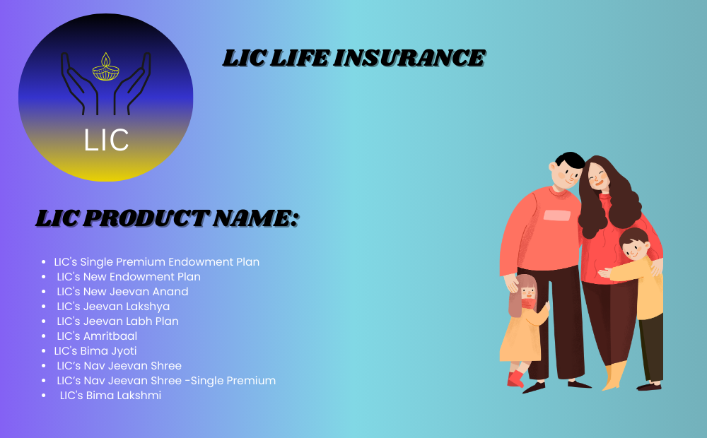 LIC preemium calculator
