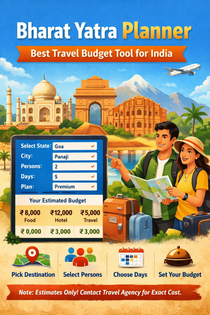 Bharat Yatra Planner travel budget calculator India trip planning tool